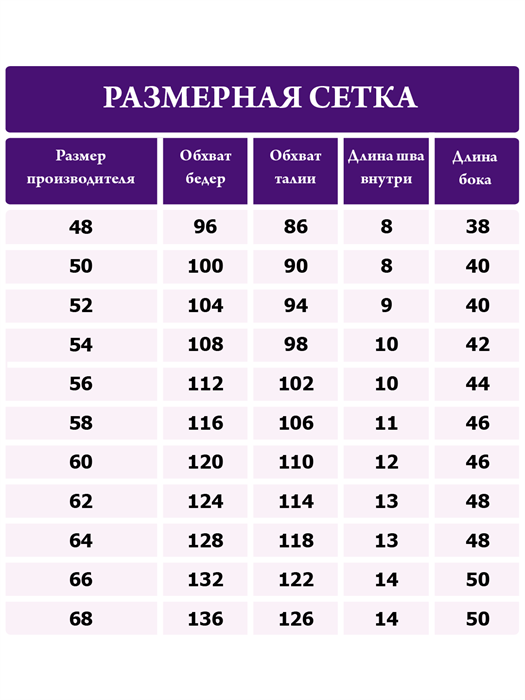 Трусы мужские АМТЕКС, семейные, хлопок (хб - 100%), свободные - фото 778755