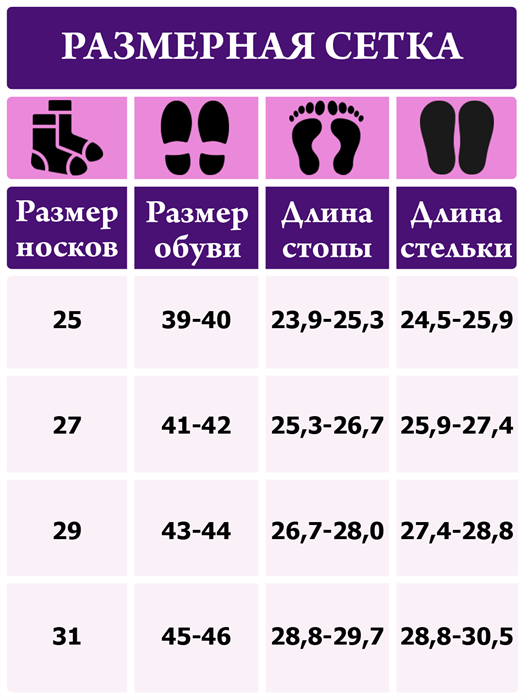 Д-5н Носки мужские КАРАВАН, "Хлопок 100%", однотонные, гладкие - фото 778844