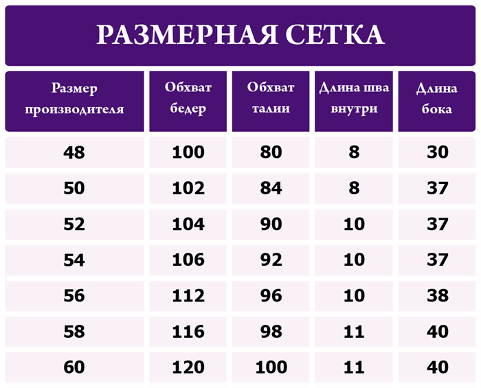 Панталоны женские АМТЕКС, хлопок (хб - 100%), короткие, в цветочек - фото 785778