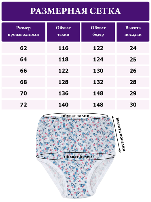 Трусы женские АМТЕКС, хлопок (хб - 100%), кулирка, в цветочек, великан - фото 786616