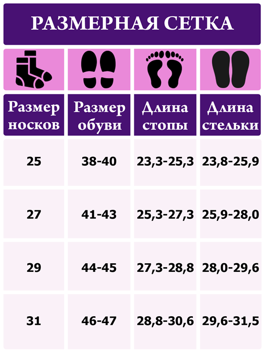 М 370/2 Носки мужские RUSOCKS, модал, высокие, гладкие, однотонные - фото 786694