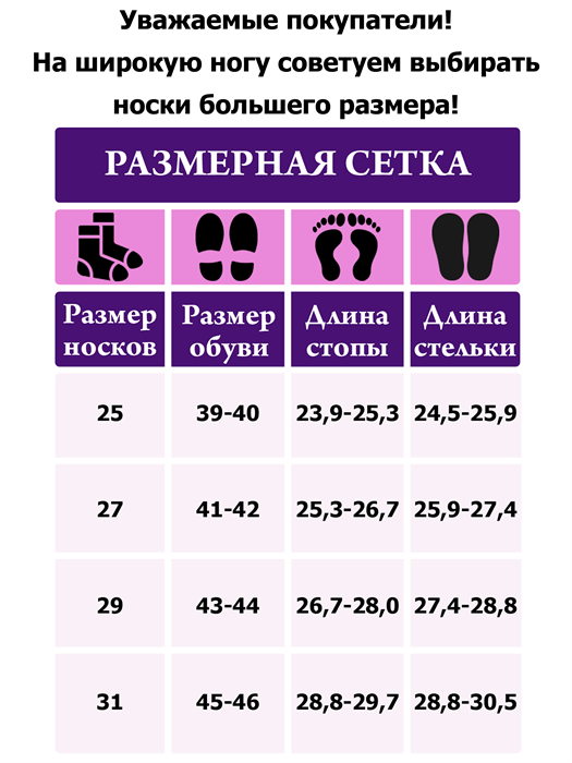 МБ-1 Носки мужские КАРАВАН, хлопок, гладкие, бесшовные - фото 786703