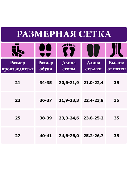 Гольфы женские бабушкины, хлопок - фото 787456