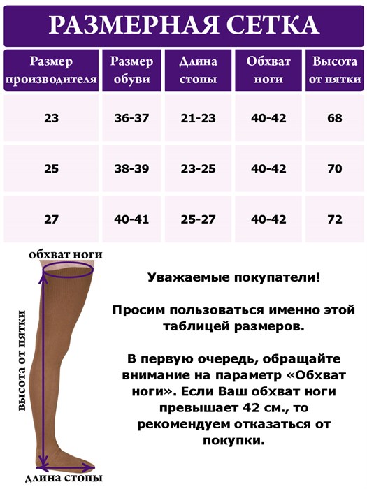 С-17 Чулки женские Бабушкины, на резинке - фото 787520