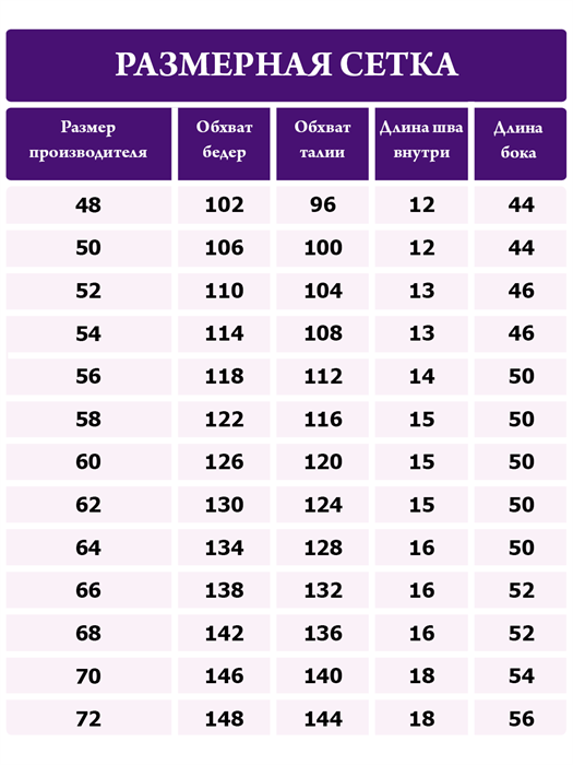 Панталоны женские АМТЕКС, хлопок (хб - 100%), длинные, в цветочек - фото 787704