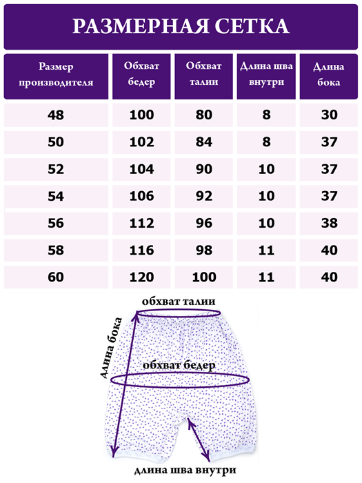 Панталоны женские АМТЕКС, хлопок (хб - 100%), короткие, в цветочек - фото 787706