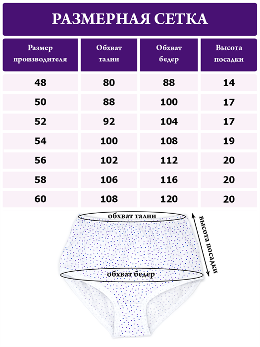 Трусы женские бабушкины, жатка, хлопок, с принтом - фото 787712