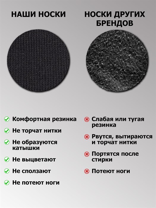 К-3 Носки мужские КАРАВАН, хлопок, гладкие, однотонные - фото 788027